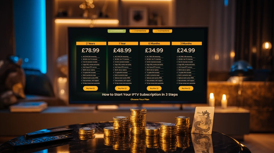 IPTV UK subscription plans and prices